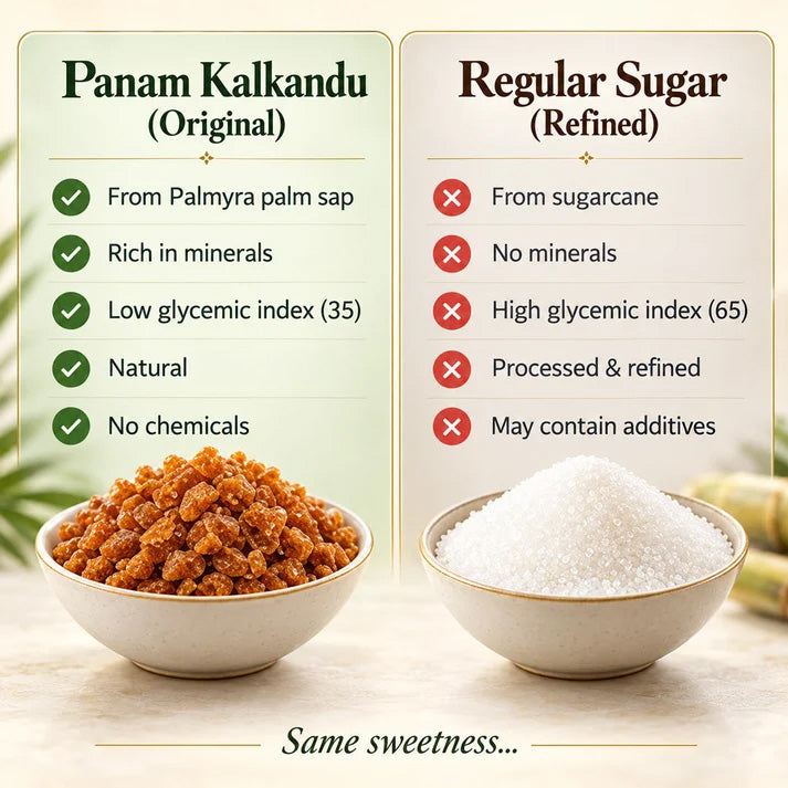Panam Kalkandu – Palm Candy, Medium Crystals